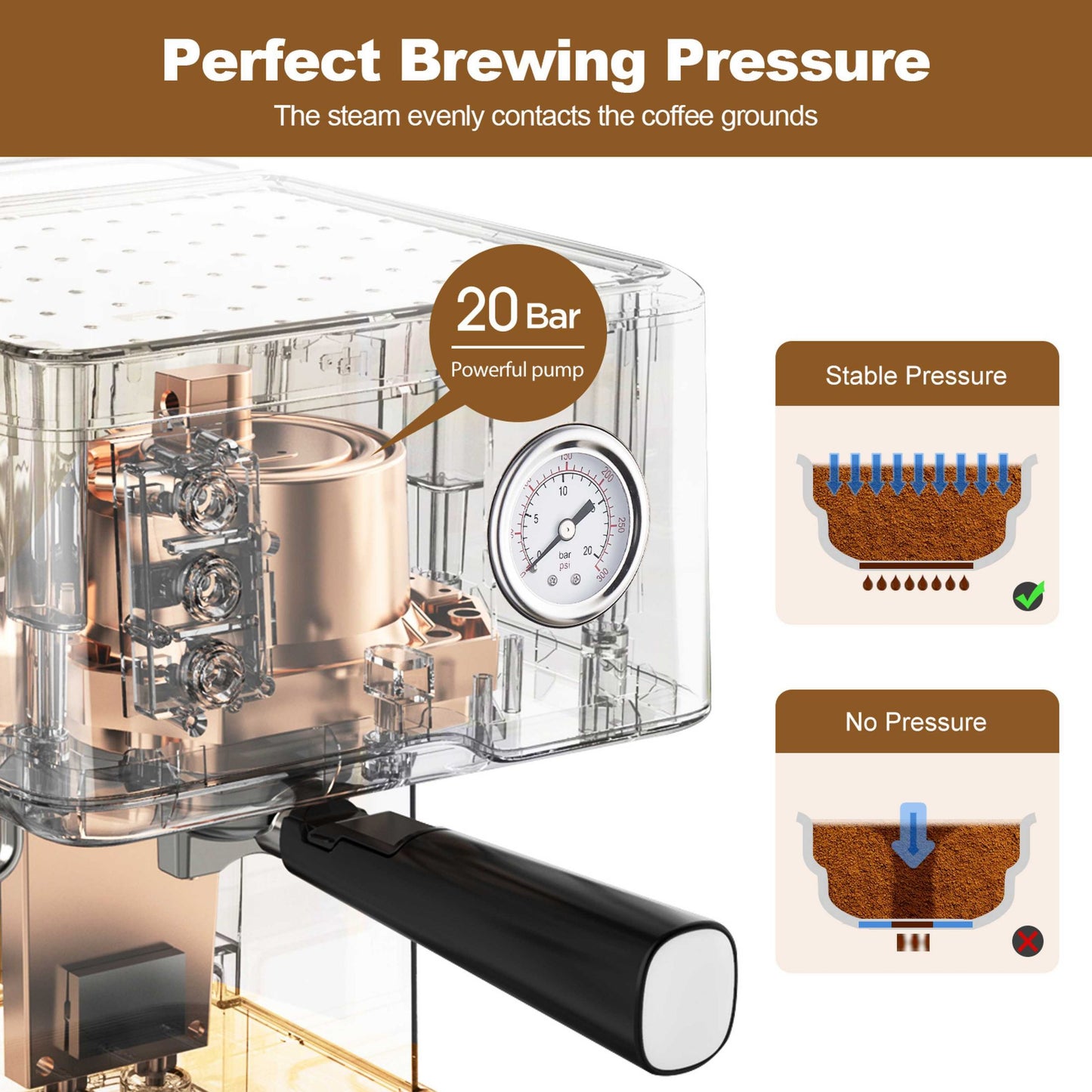 Espresso Machine 20 Bar Pressure Cappuccino Latte Maker Coffee