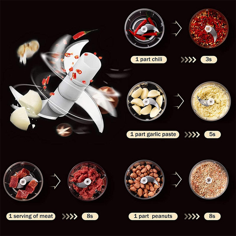 Grinder Fresh Chili USB Crusher