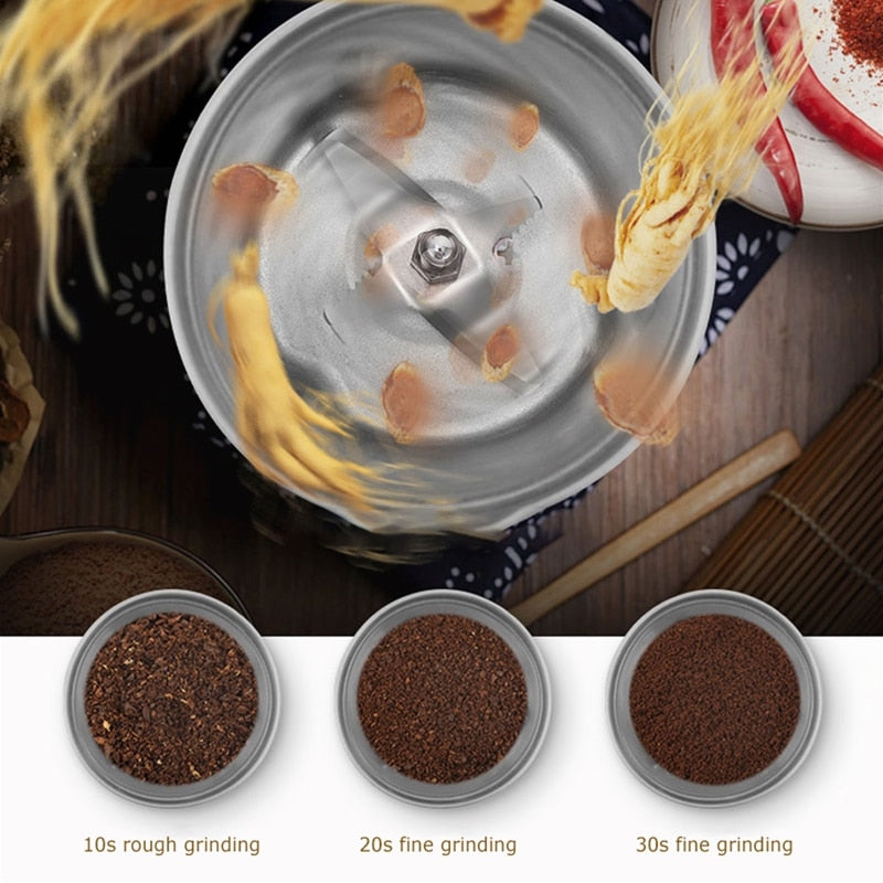 Electric Food Grinder Chopper Tools