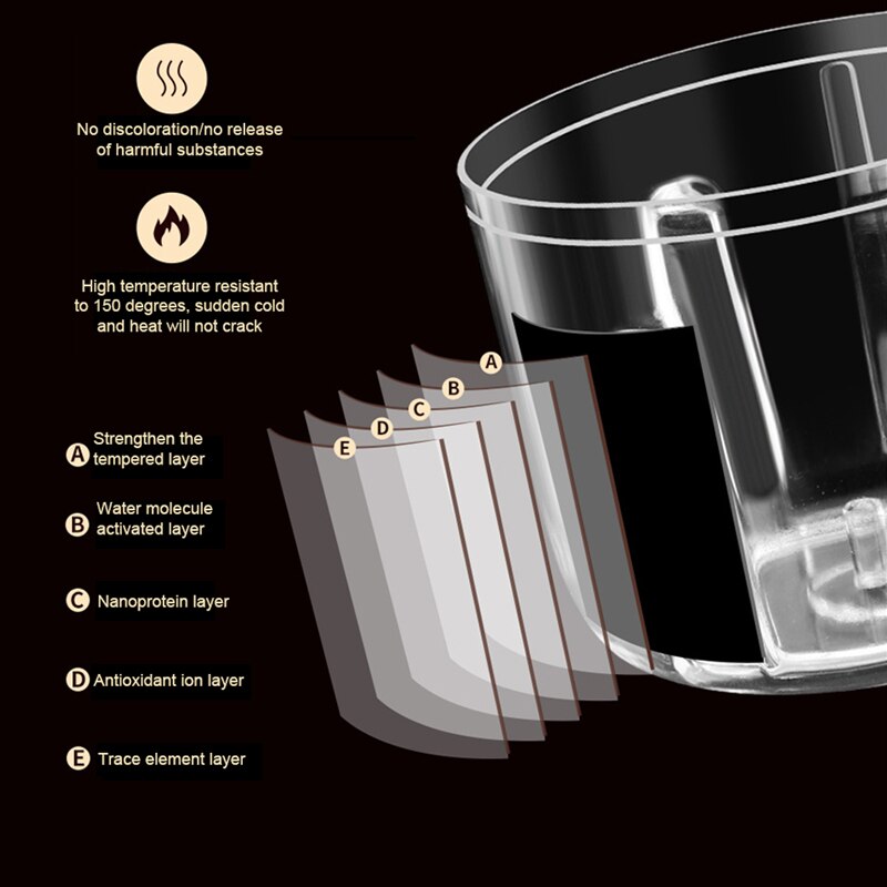 Electric Crusher USB Charging Accessories