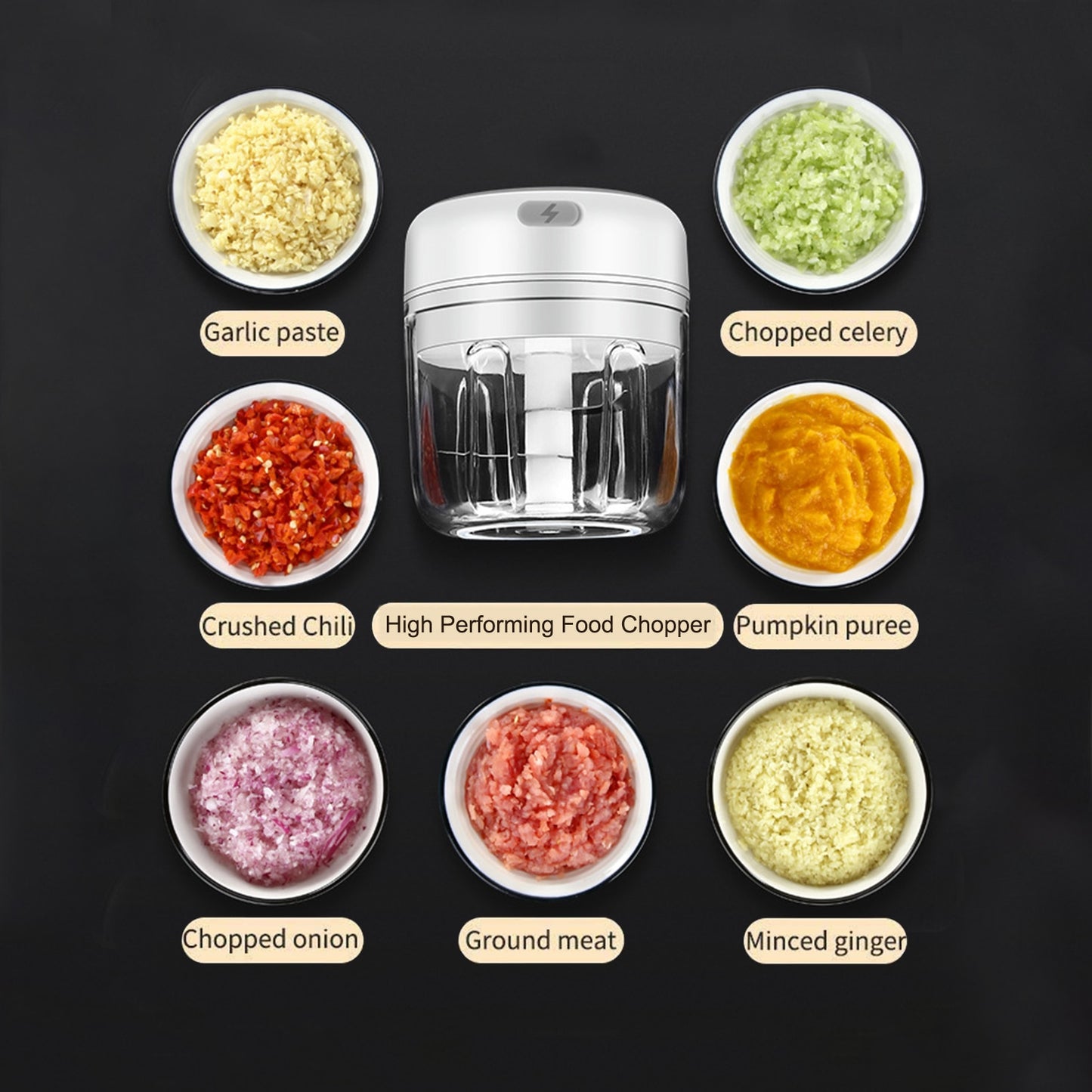 Electric Mini Garlic Chopper USB Rechargeable