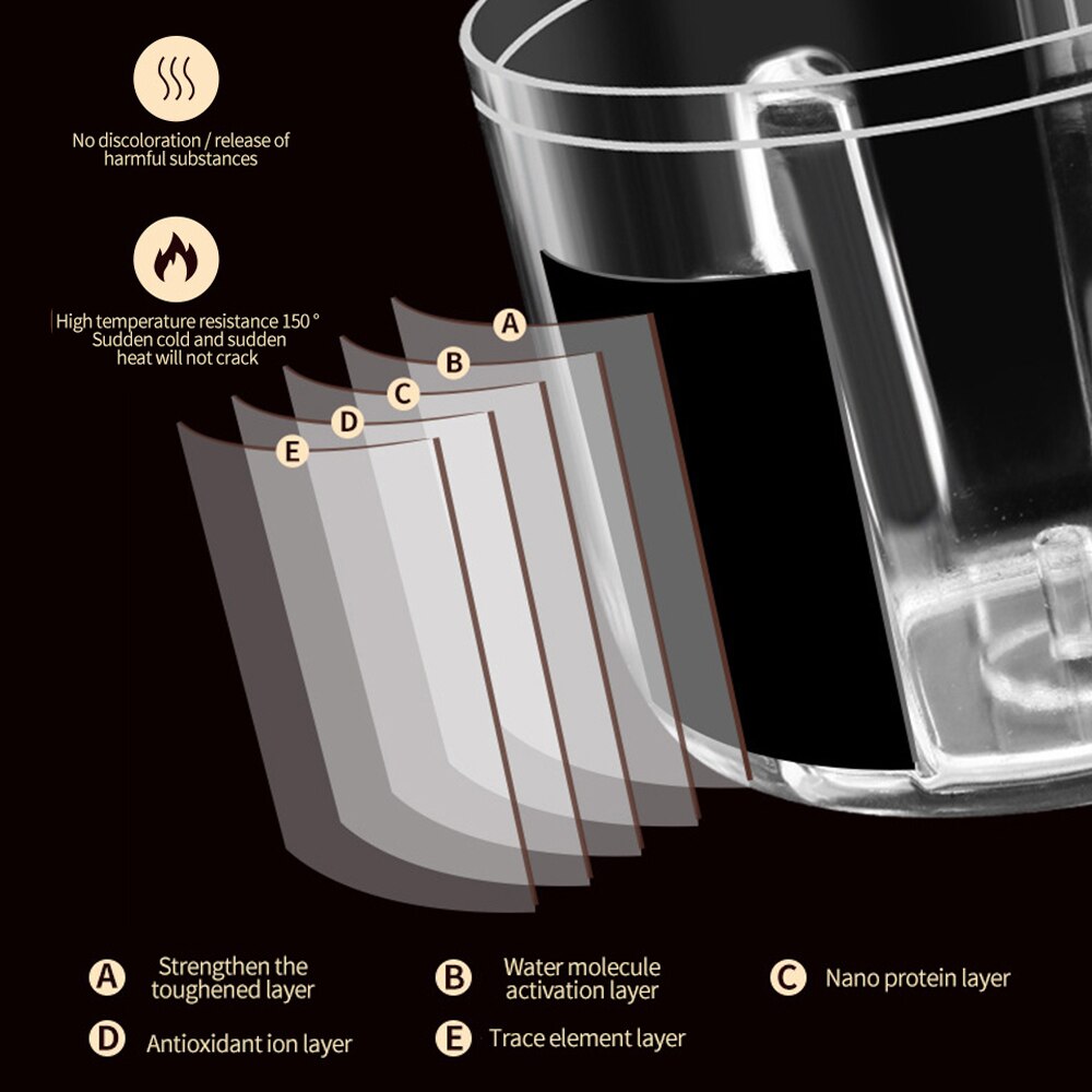 Mini Electric Garlic Chopper USB