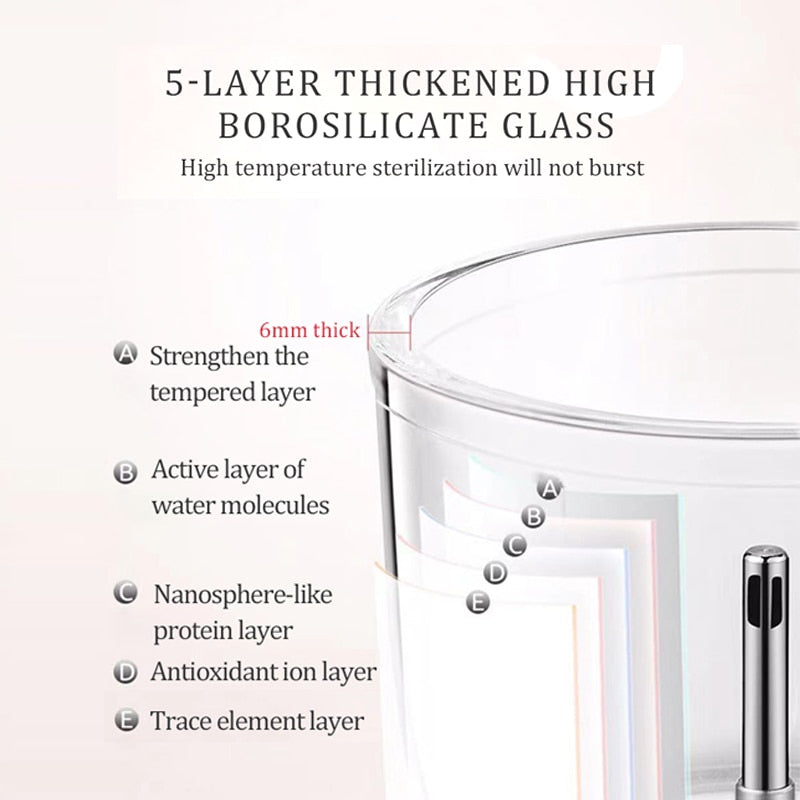 Machine Vegetable Grinder Mini