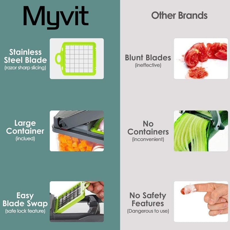 Vegetable Cutte Dicing Peeler