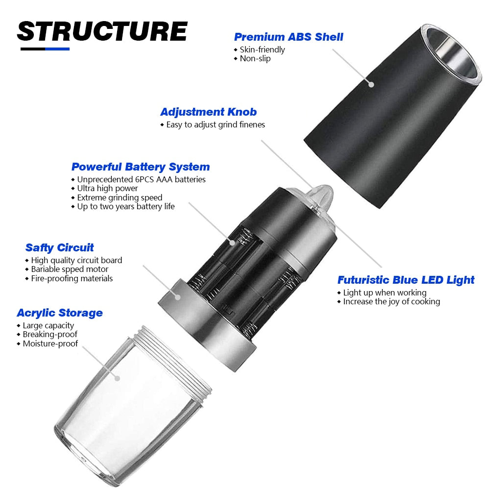 Electric Salt And Pepper Grinders Spice Mill
