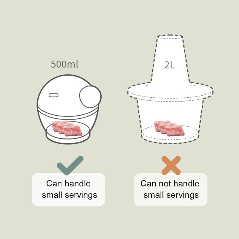 Multifunctional Food Chopper Grinder