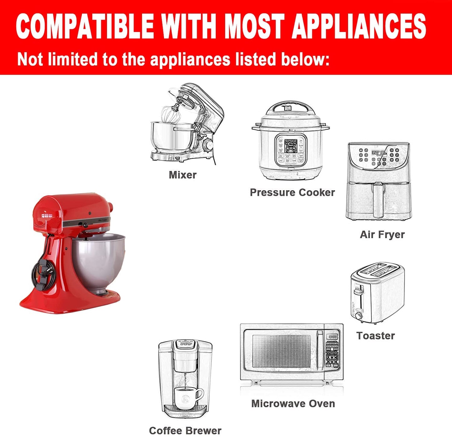 Management Wrap For Kitchen Appliance