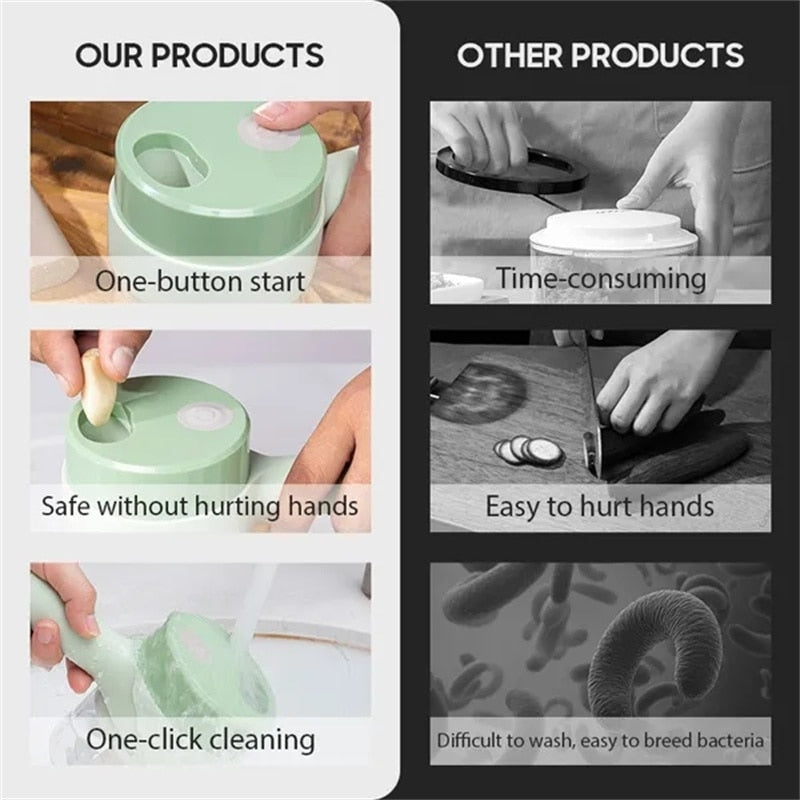 4 In 1 Handheld Electric Vegetable Cutter Set