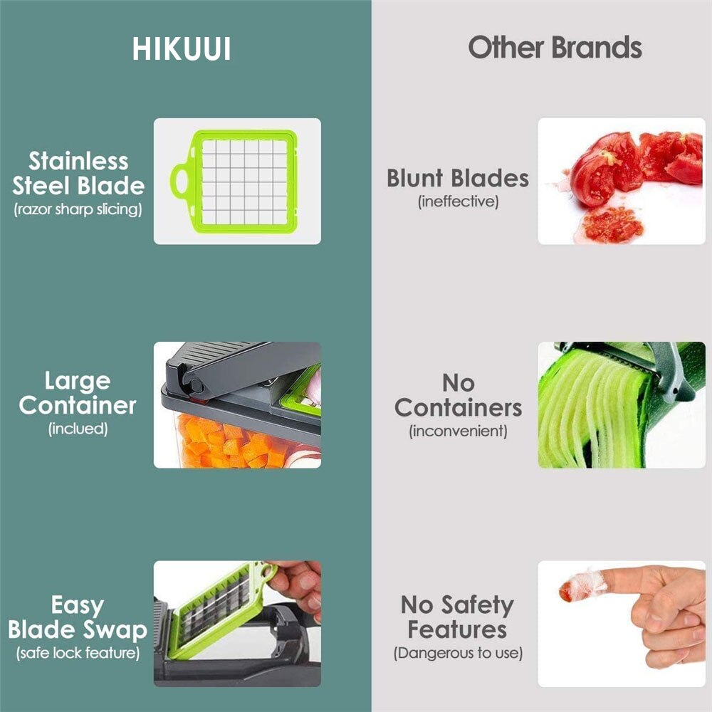 Multifunctional Mandoline Slicer Cutter