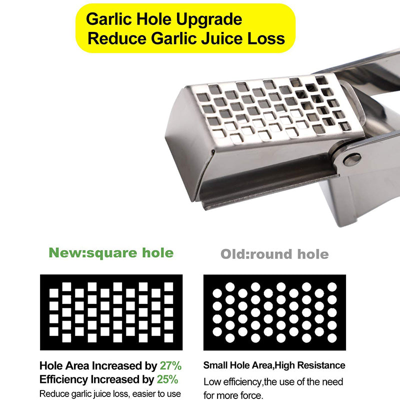 Garlic Press, 304 Stainless Steel Garlic Crusher