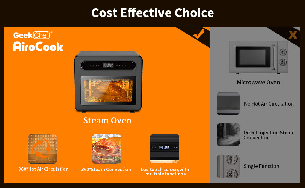 Steam Convection Oven Countertop Cooking Presets
