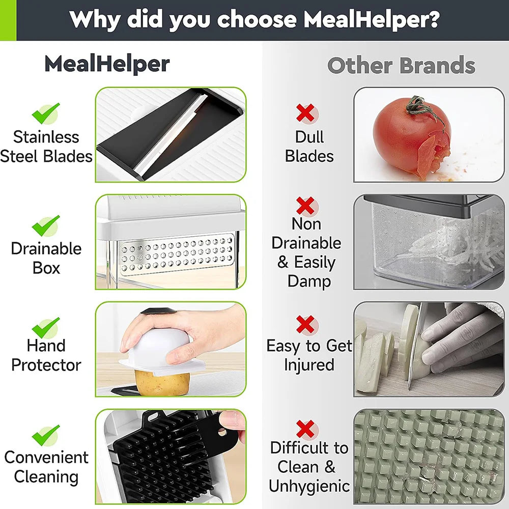 15-in-1 Vegetable Chopper, 7 Blade Veggie Chopper