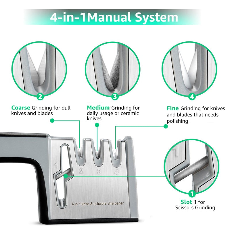 Knife Sharpener Sharpening Stone Whetstone