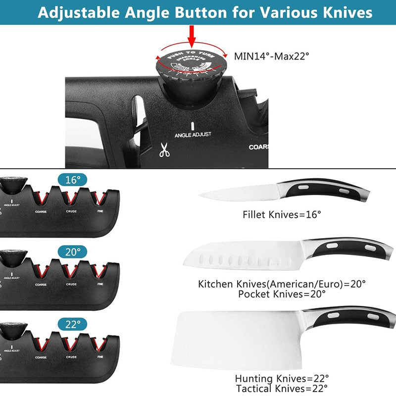 Knife Sharpener Angle Adjustable