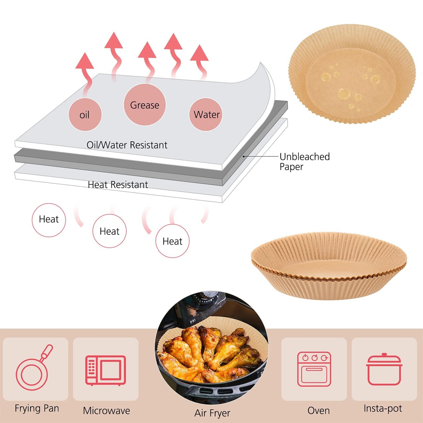 Air Fryer Disposable Paper Liner