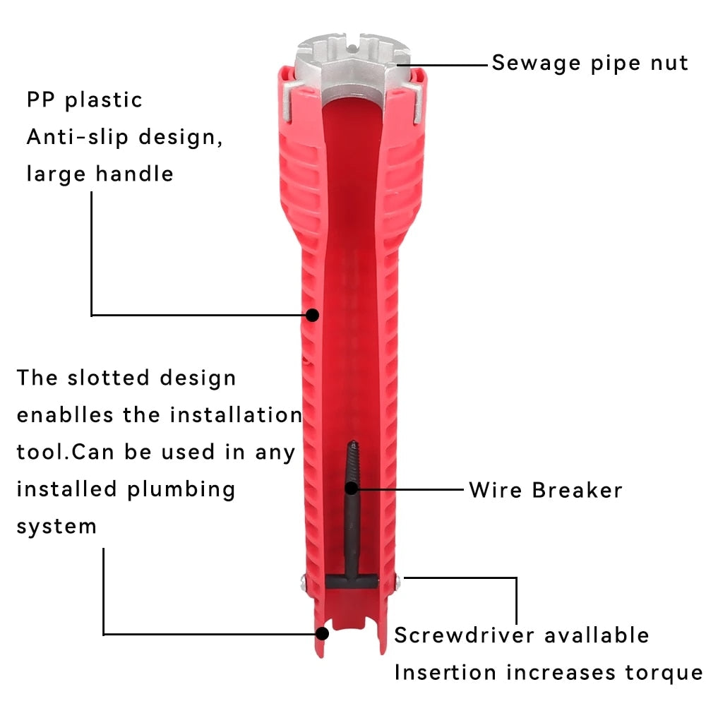 Kitchen Sink Repair Tools