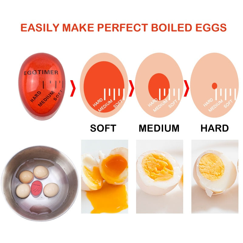 Color Changing Egg Timer Cooking Resin Material
