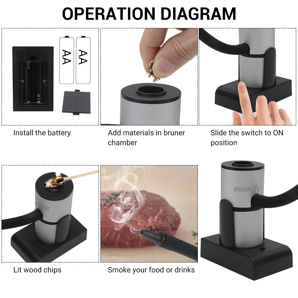 Portable Food Cold Smoke Generator