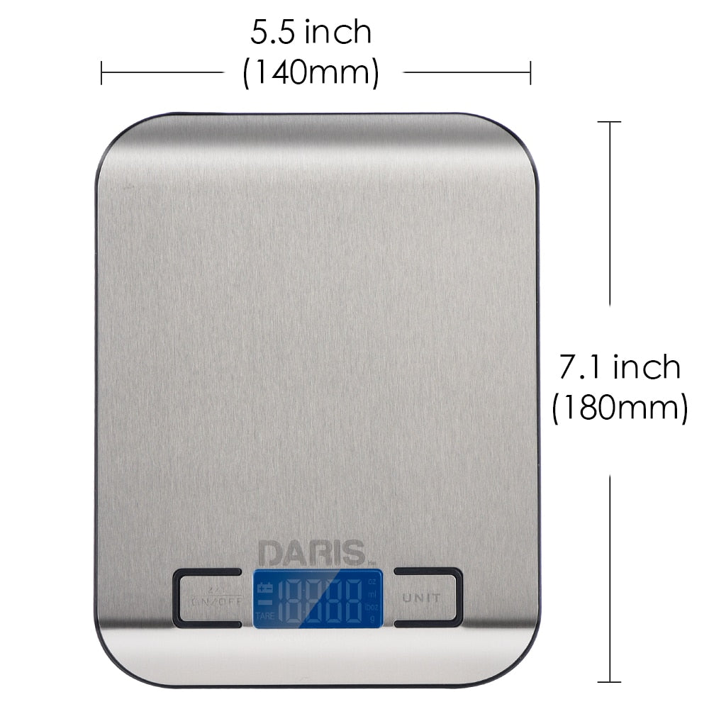 Weight Multifunction Scale Measures