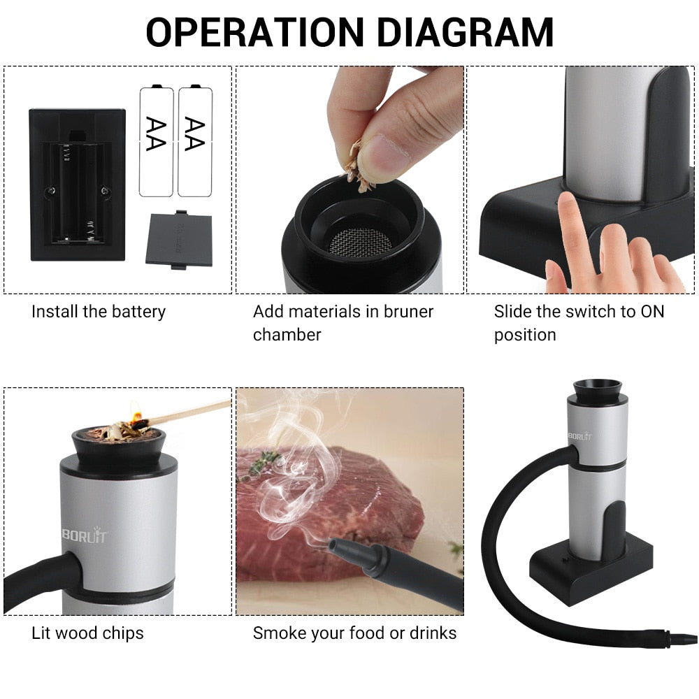 Portable Molecular Cuisine Smoking Gun Food Cold