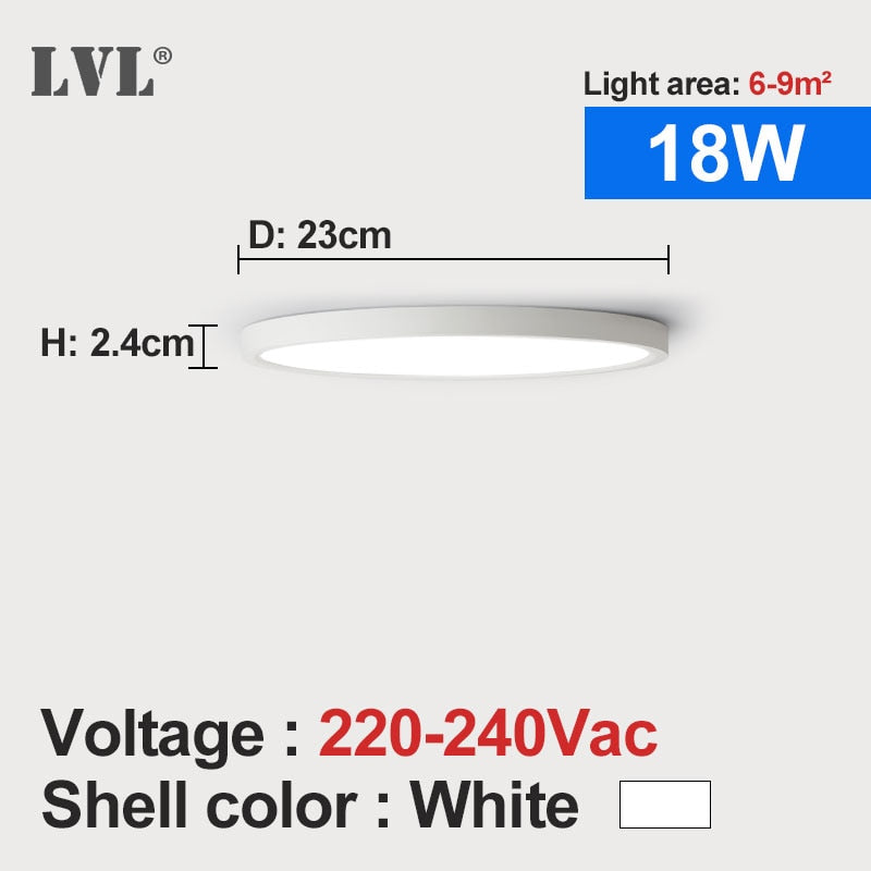 Led Ultrathin Panel Light Modern Lamp