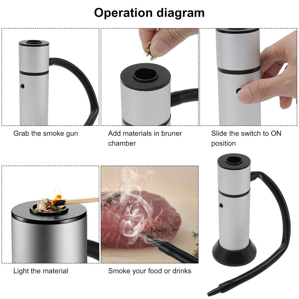 Smoke Generator Portable Molecular