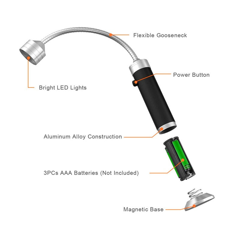 Portable Magnetic LED Grill Light Lamp