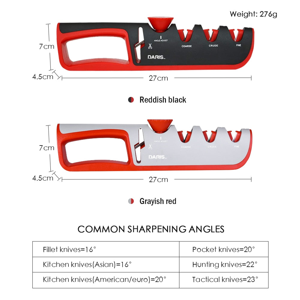 Kitchen Sharpening Stone Grinder