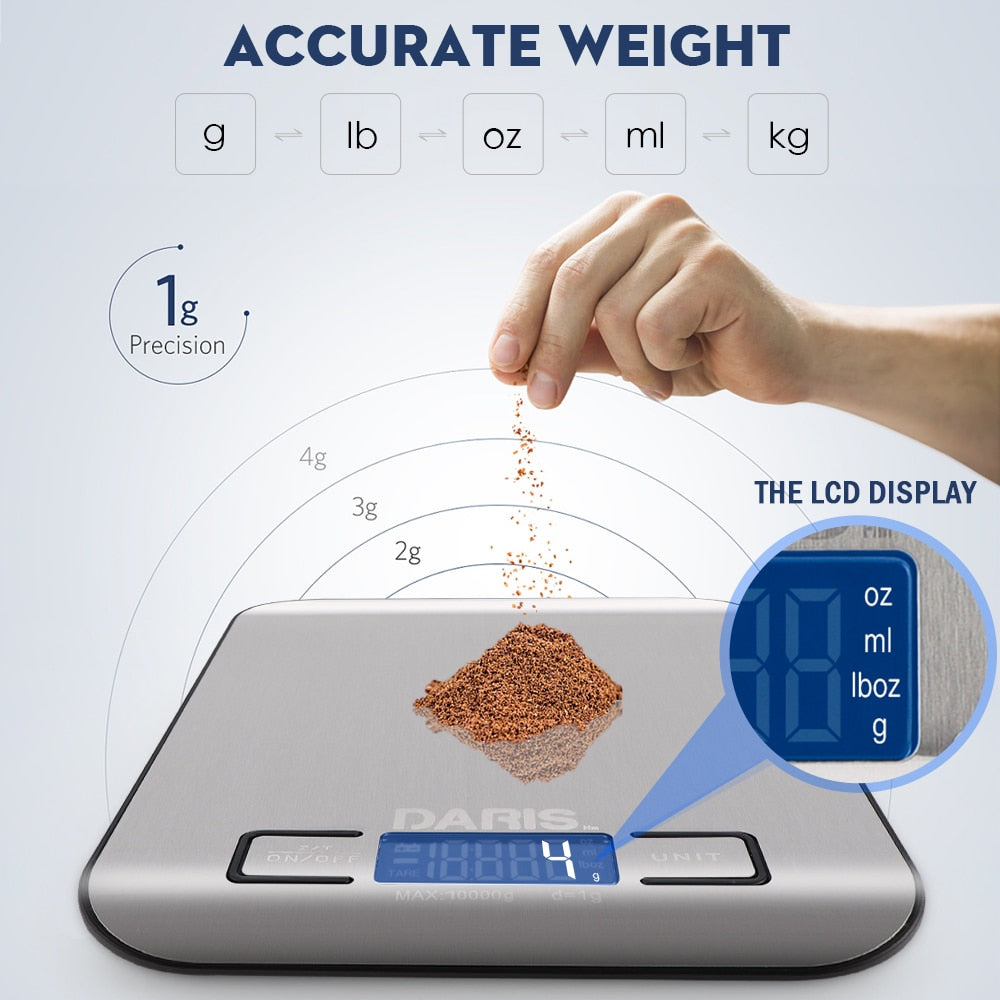 Weight Multifunction Scale Measures
