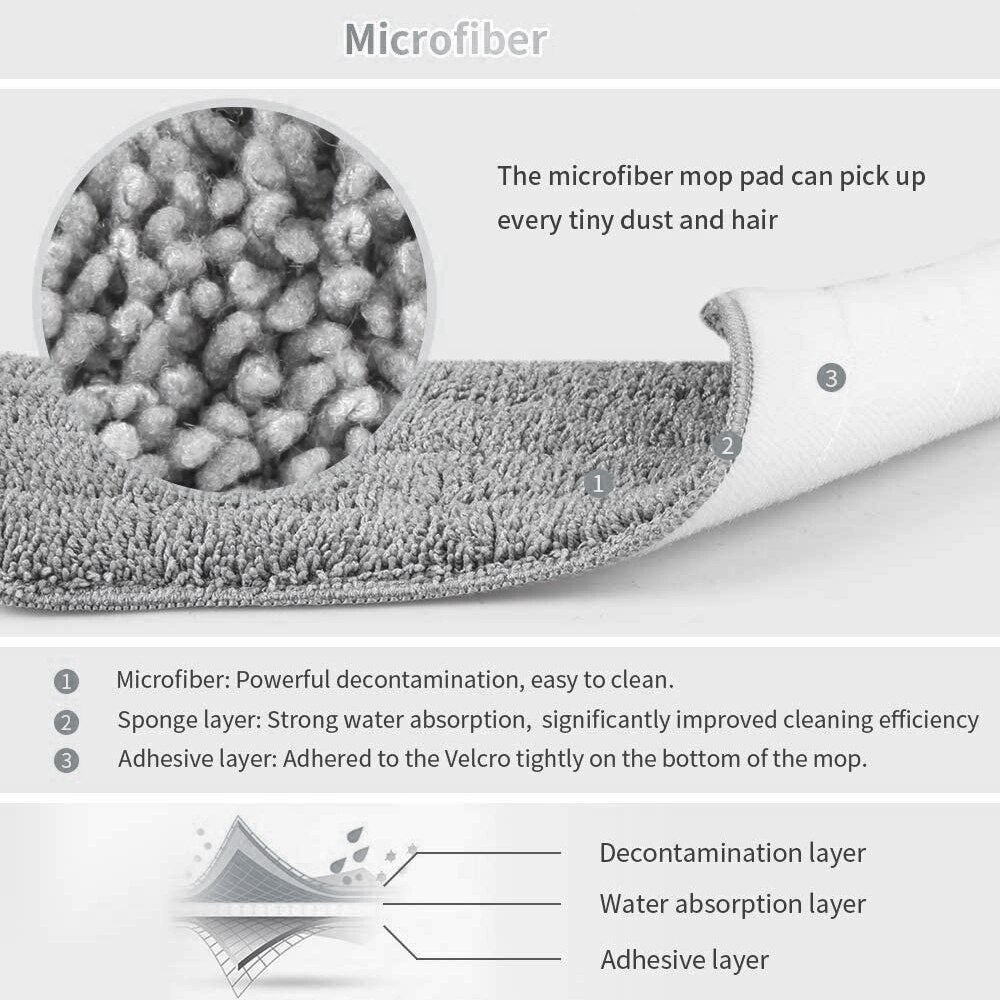 Spray Floor Mop with Replacement Microfiber Pads