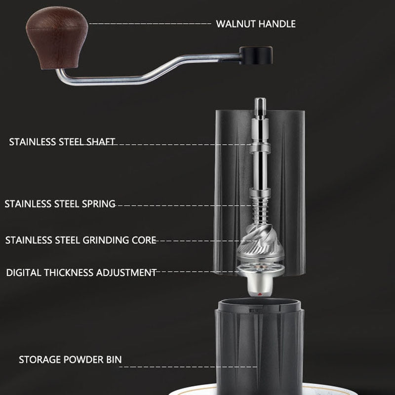 Stainless Steel Coffee Appliance Set