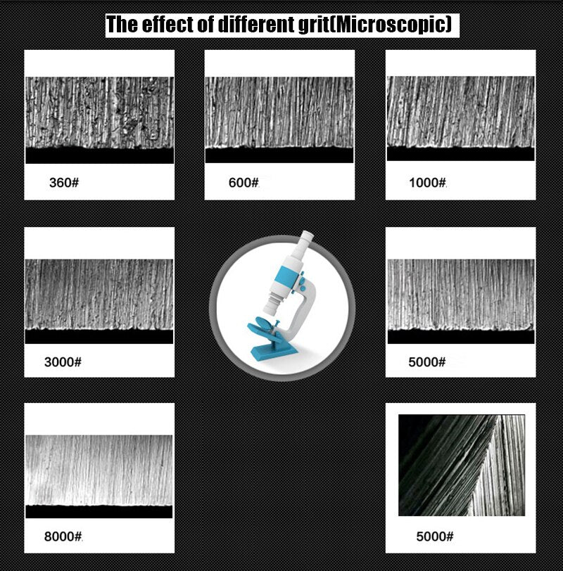 Sharpening Stone Wet Water Whetstone