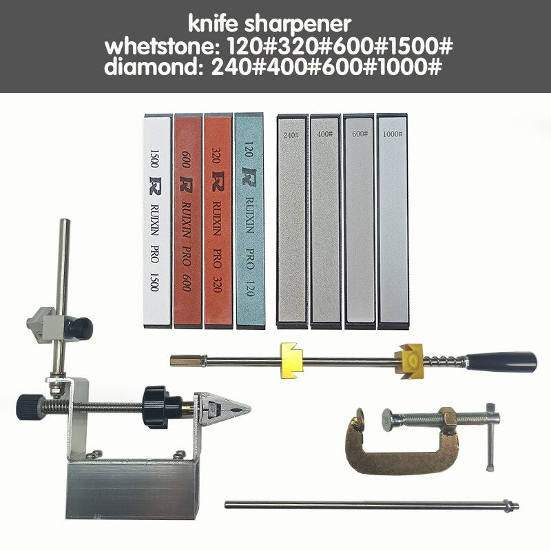 Rotation clip Apex edge Sharpener system