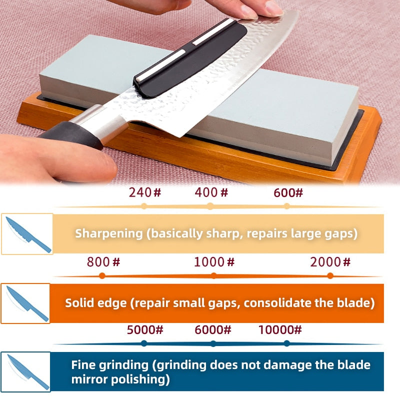 Sharpening Stone Whetstone Dual Side Set Knife